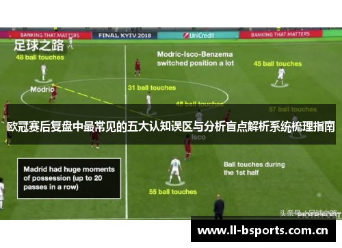 欧冠赛后复盘中最常见的五大认知误区与分析盲点解析系统梳理指南